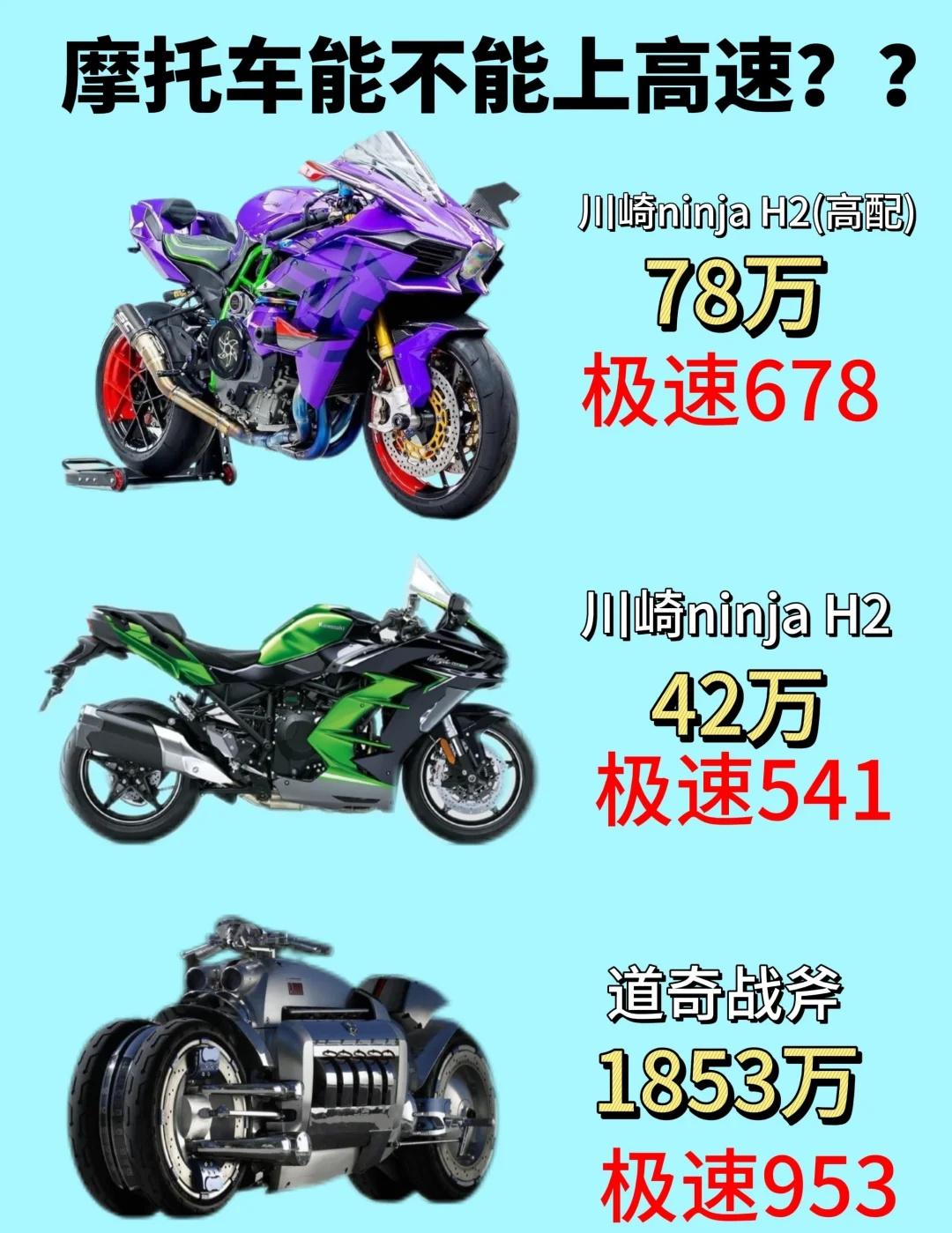 摩托车能不能上高速？
摩托车能不能上高速？摩托车新手 女骑 机车 摩托车 春风2