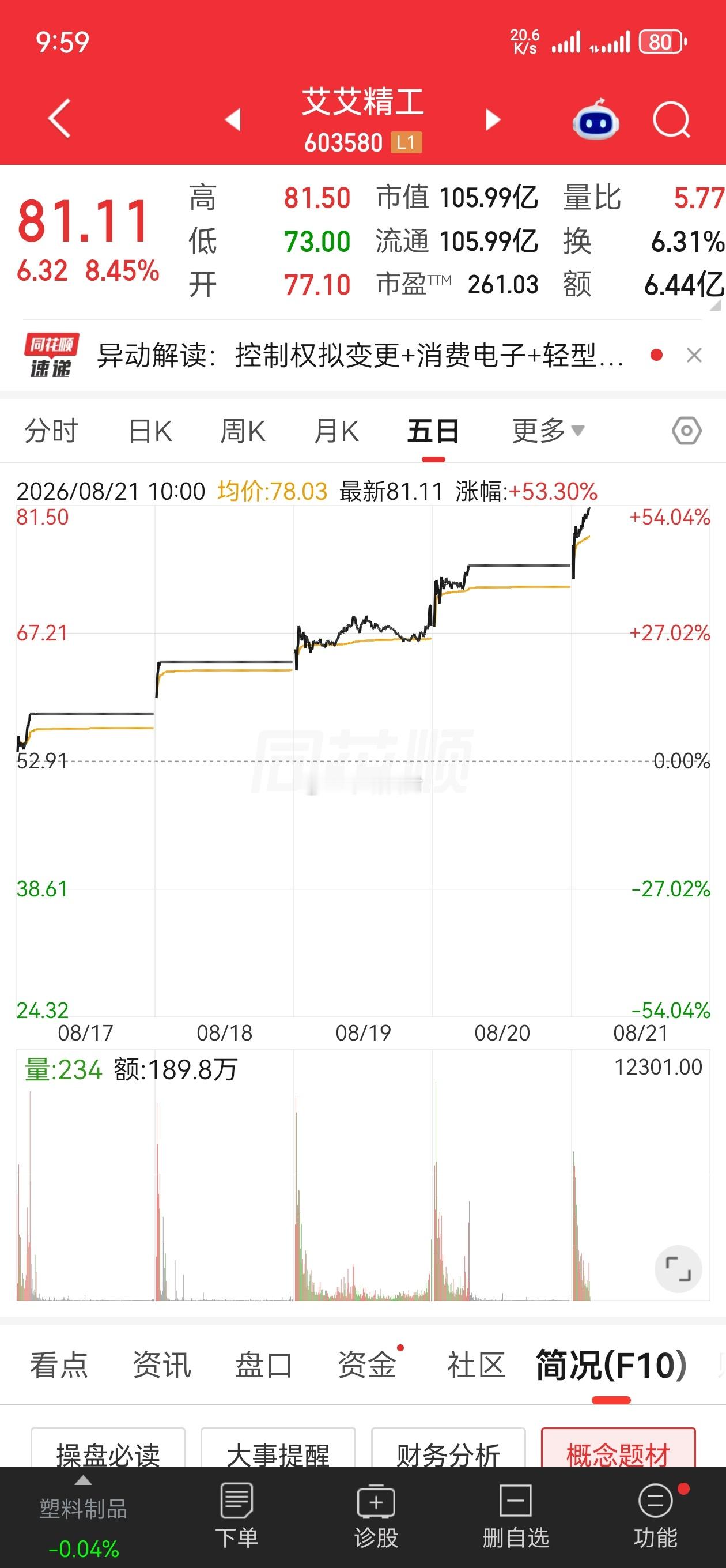 艾艾精工，还有没有在车上的，我就看看，连这么多板，让我羡慕羡慕