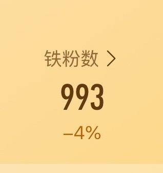 恐怖故事…快来跟我动动啊啊啊啊