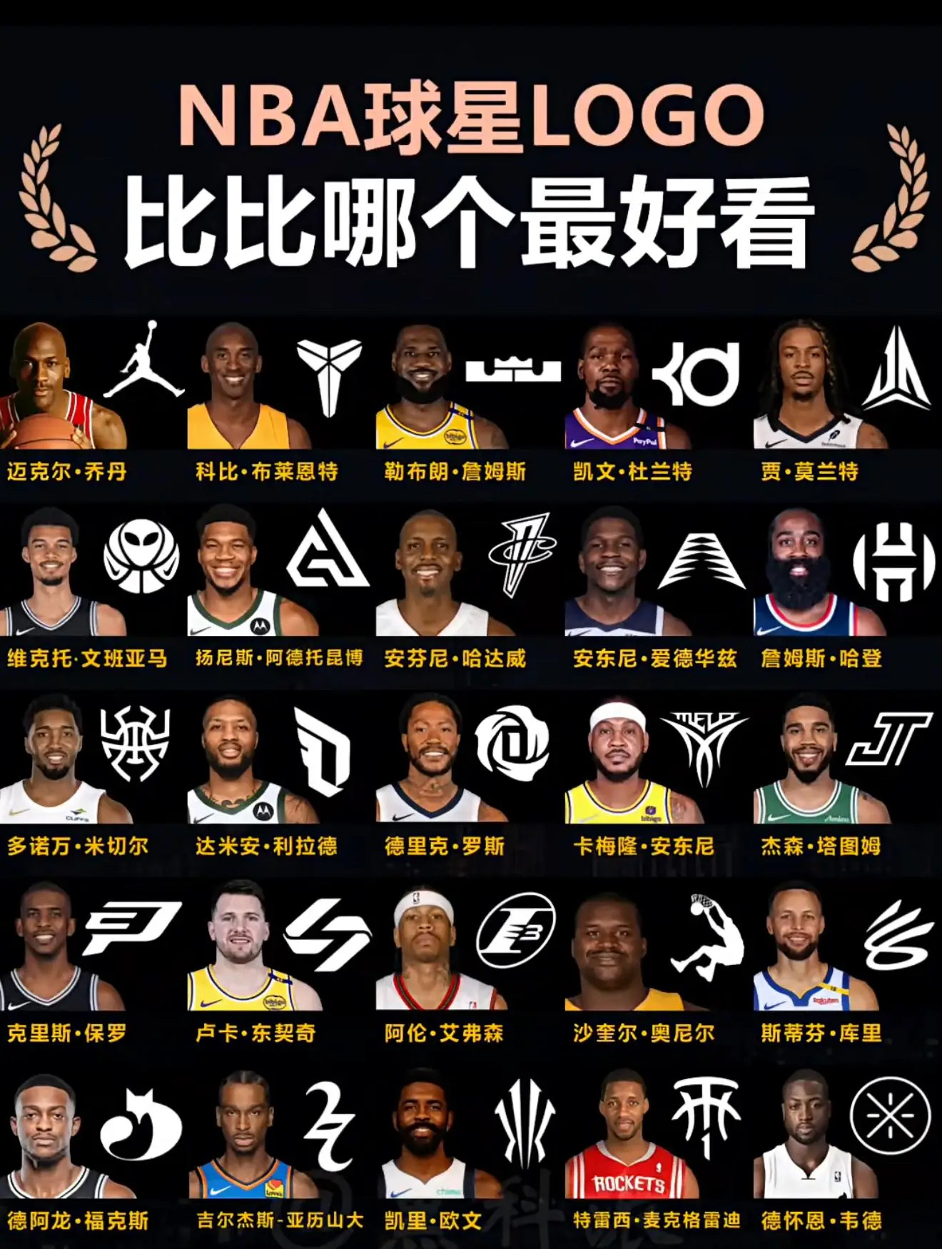 NBA球星LOGO盘点，你心中的最佳设计是？ 