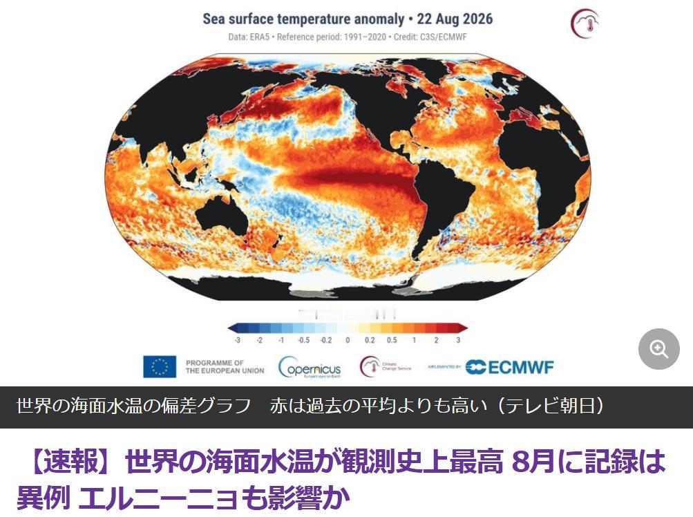 日媒：本月22日全球海面水温创观测以来最高纪录
日媒《朝日电视台》8月25日报道