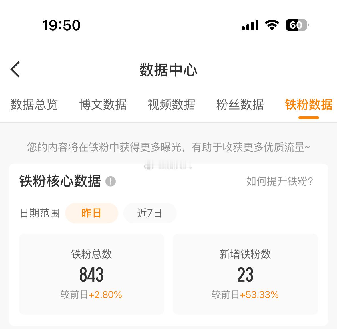 距离月底还有三天铁粉能破千吗？如果按照以前的更新频率，应该是能突破的，现在就不一