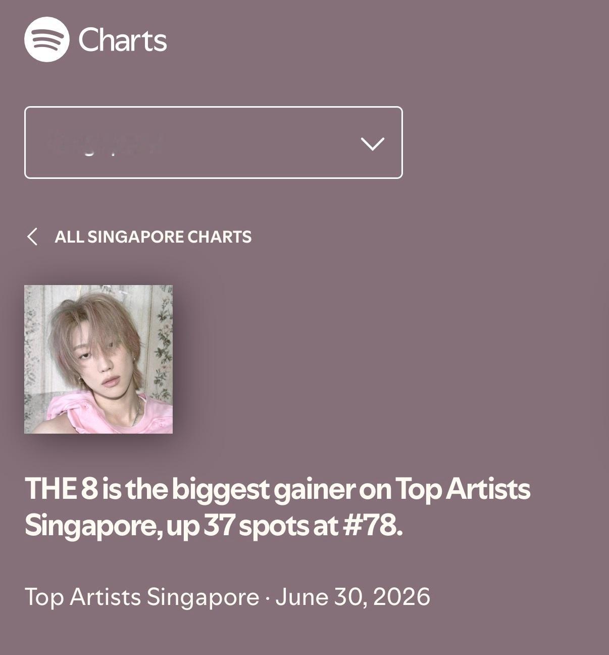 260630 Spotify Top Artists chart 艺人日榜新加坡