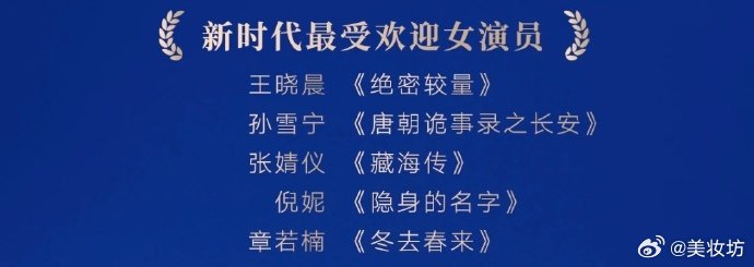 王晓晨提名新时代最受欢迎女演员  第六届新时代国际电视节提名名单，王晓晨、孙雪宁