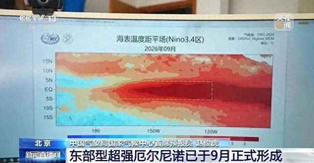 超强厄尔尼诺来了！今年是暖冬？国家气候中心，最新研判