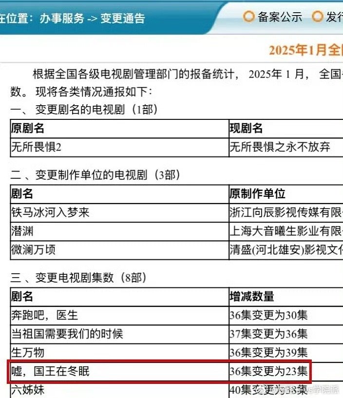 嘘国王在冬眠从36集变更为23集，生万物从36集变更为39集 