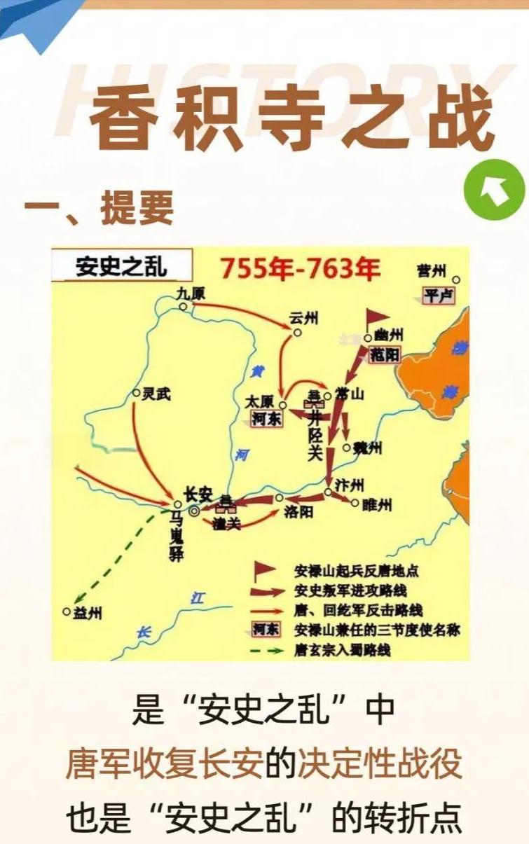 香积寺之战后，指挥战斗的双方主要将领的结局如何？
香积寺之战对唐朝的影响巨大，是
