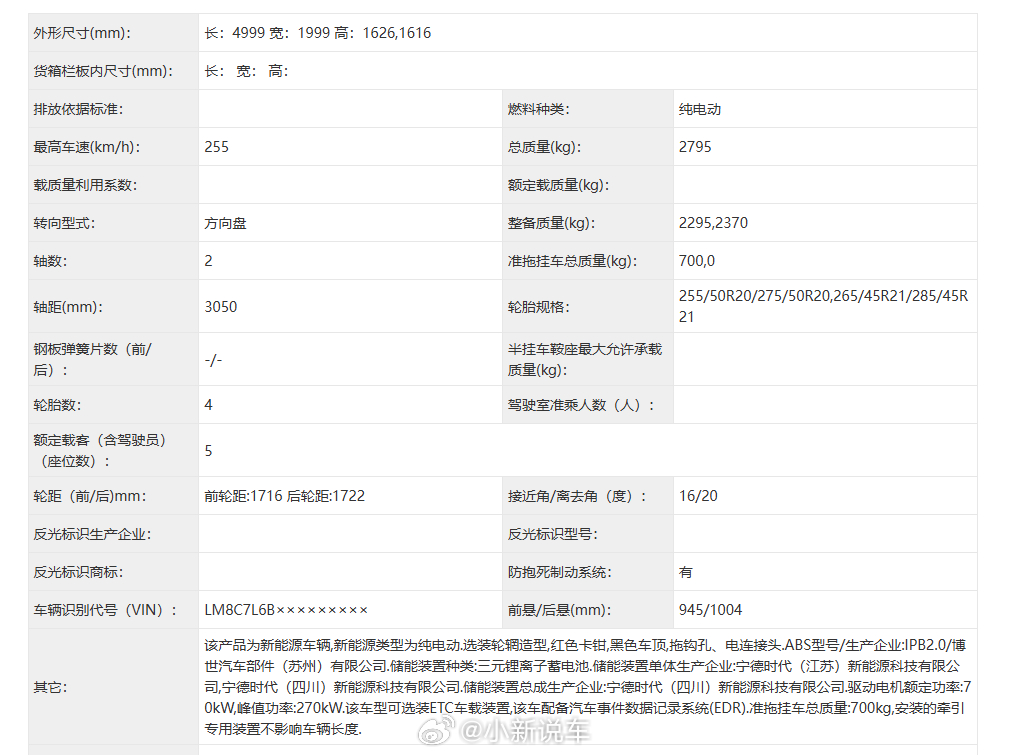 赛力斯的赛豆AIVA ME7工信部申报图车身尺寸 4999x1999x1616/