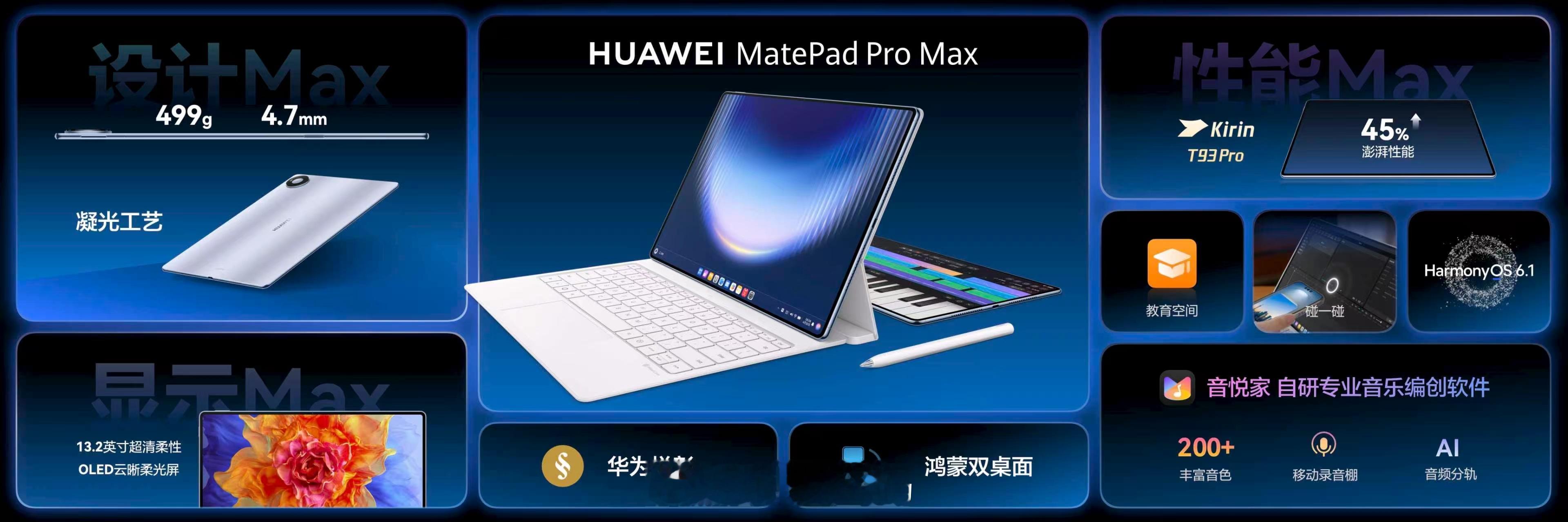 华为MatePad  Pro Max集设计、性能、显示、音频、场景体验五大Max