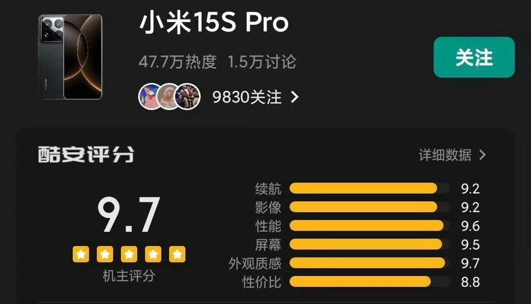 酷安上面的老哥评分还是蛮准确的基本都是数码发烧友，小米15spro认可度那么高！