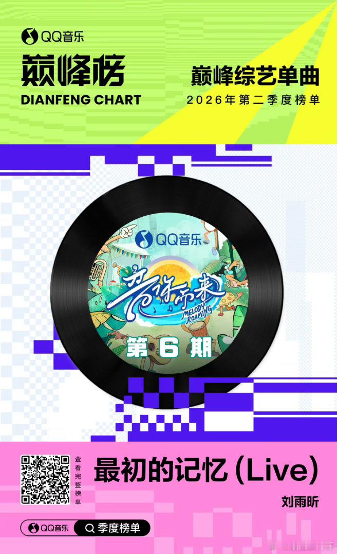 恭喜刘雨昕 