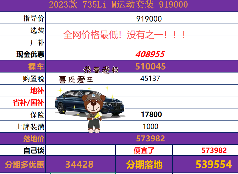 出一台全网价格最低的宝马7系没有之一，全款裸车仅需51万！！！！要捡漏的兄弟在哪