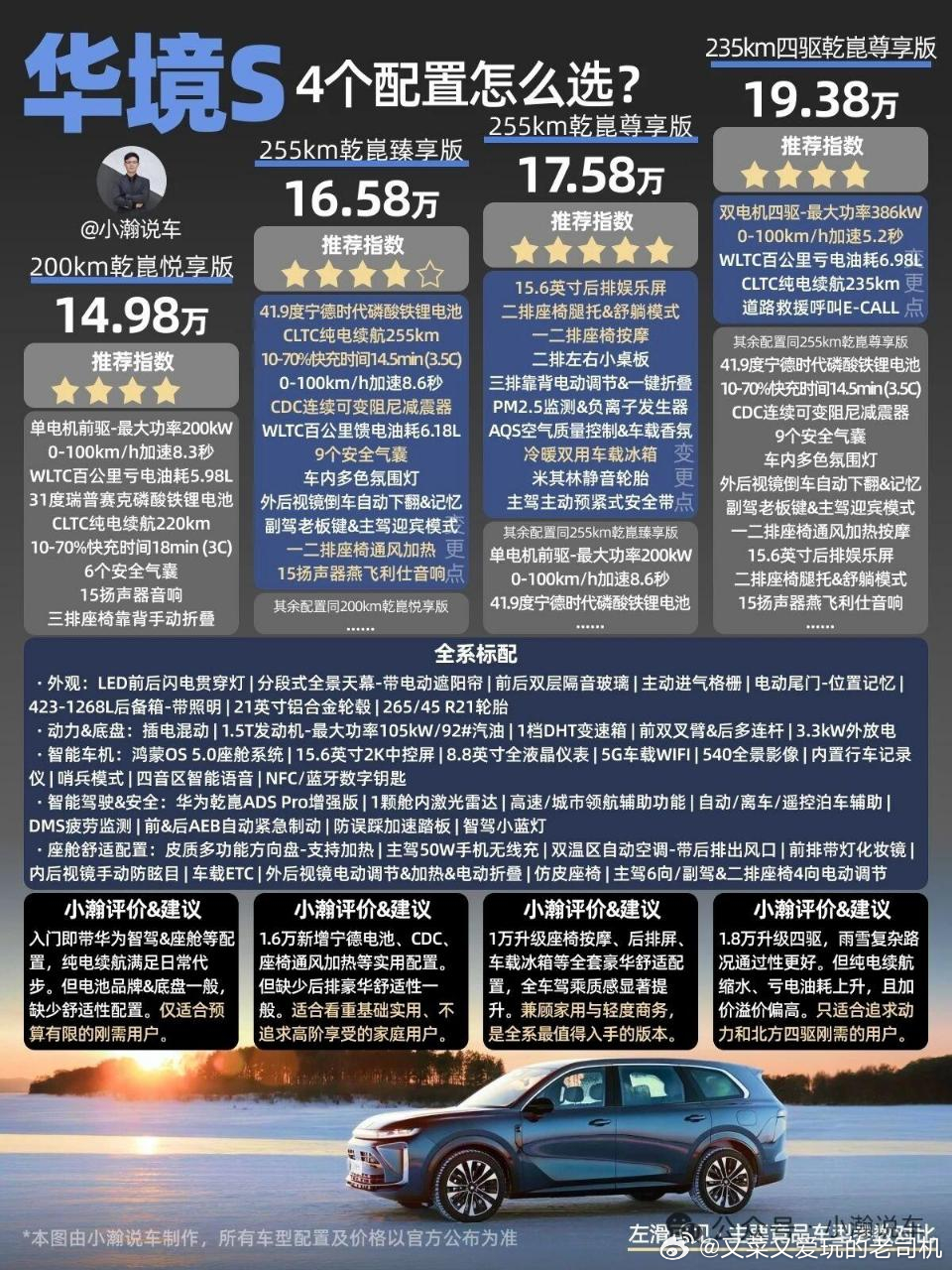 华境S的性价比不但没降低，反而越来越凸显