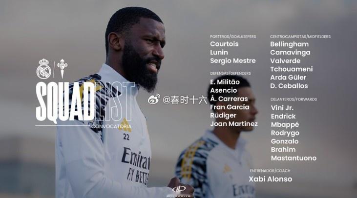 皇马本轮西甲大名单：姆巴佩领衔，维尼修斯、贝林厄姆在列 12月6日讯 皇马将在本