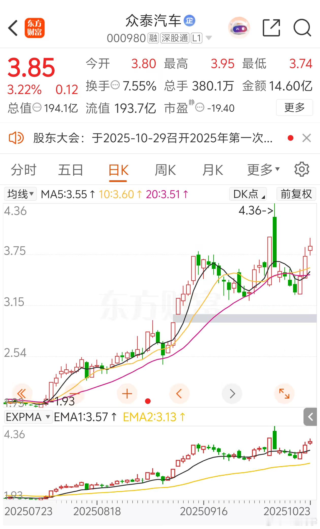 哀其不幸，怒其不争 ​​​