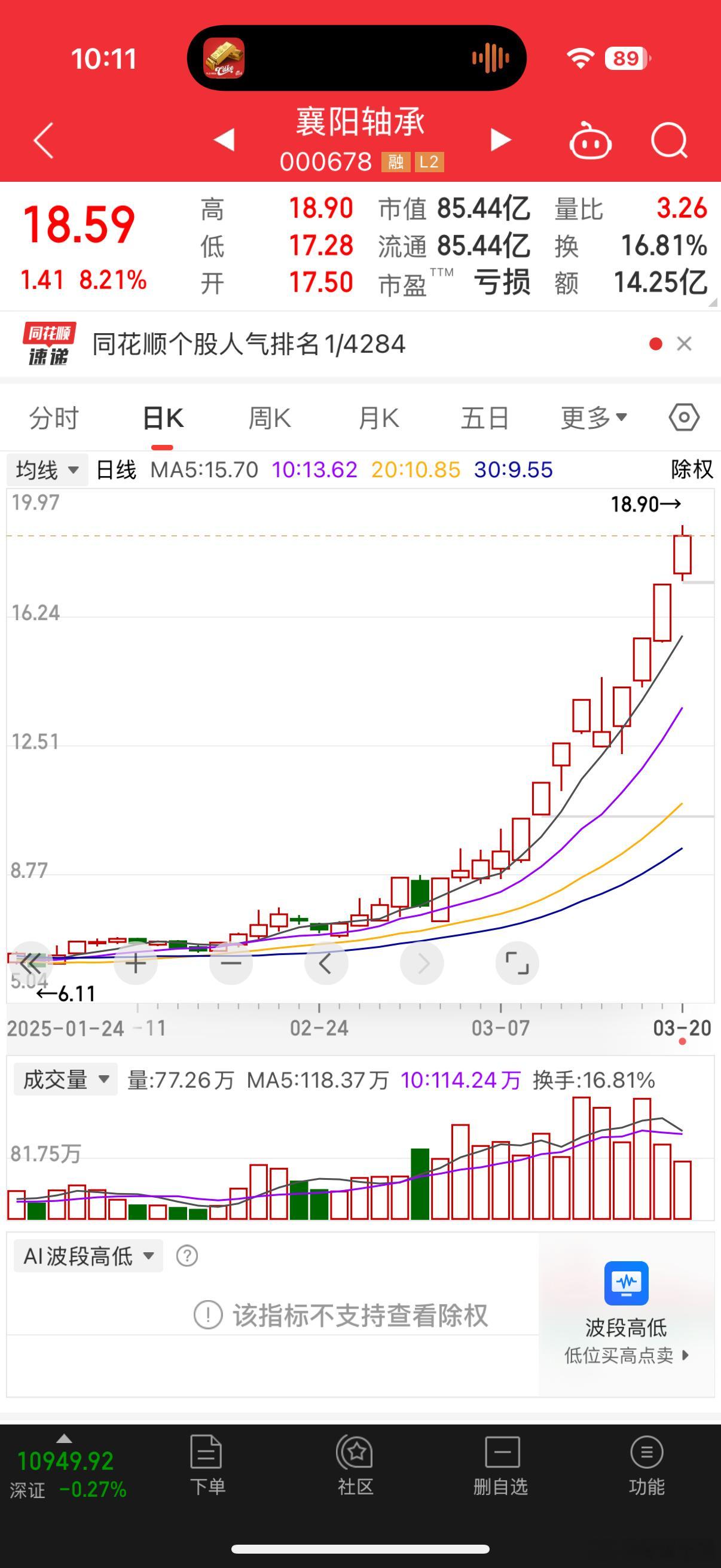 襄阳鸭梨开始山大，顶一顶？ ​​​