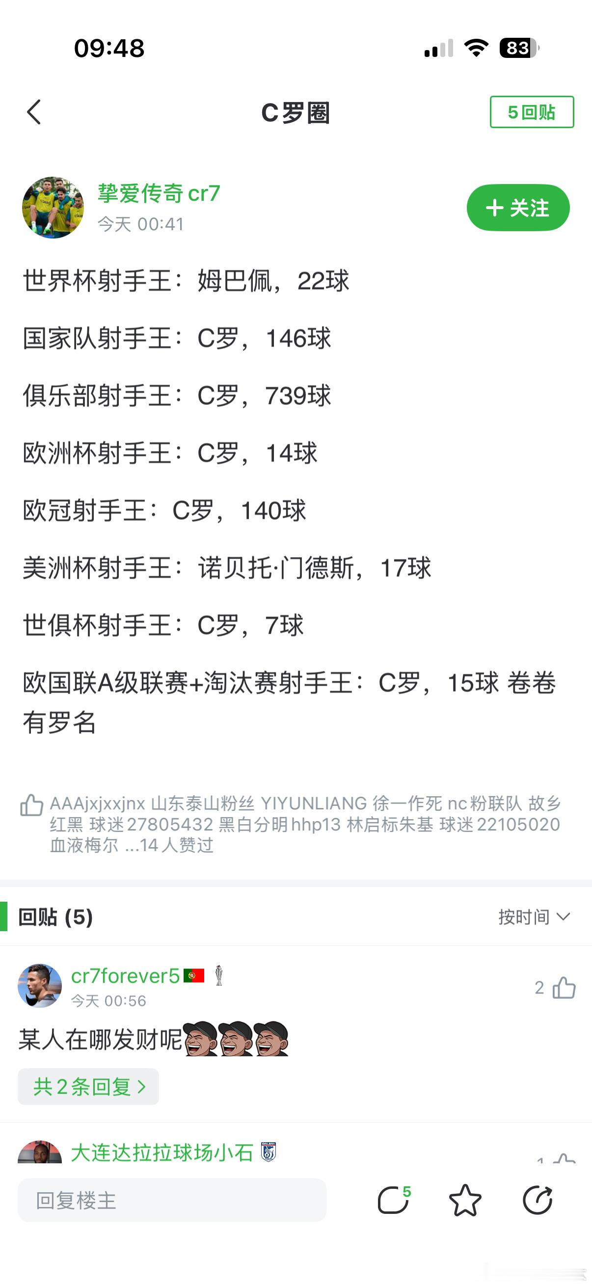 卷卷有螺名，一看成绩，6.04C罗点赞FIFA想把世界杯送给阿根廷
