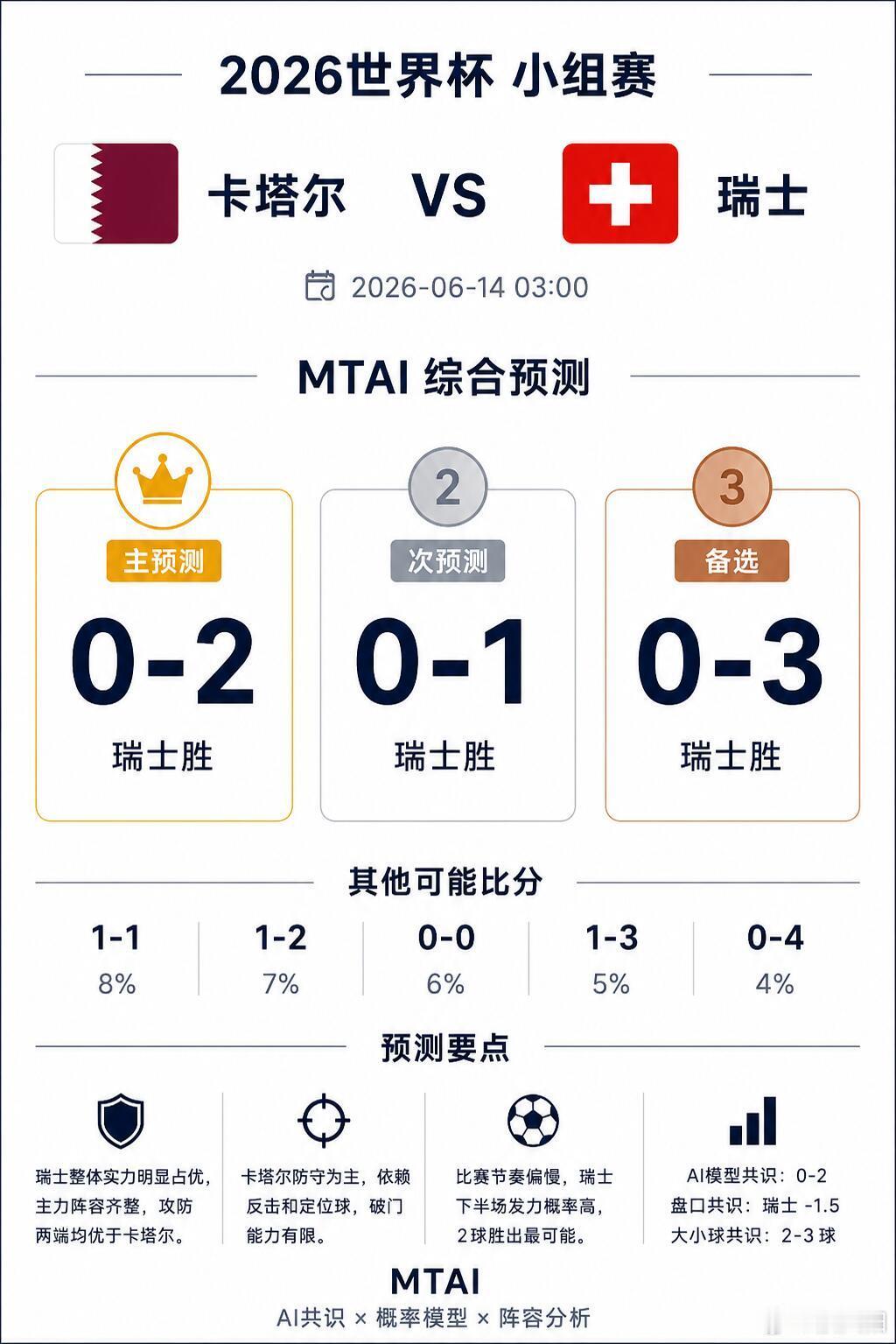 钞能力大战瑞士军刀，这场对决简直让人热血沸腾！是金钱铺就的胜利之路，还是瑞士军刀