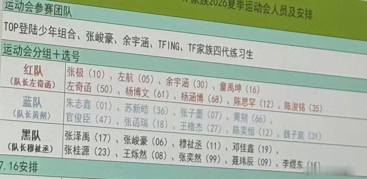 疑似TF家族夏日运动会分组阵容疑似TF家族夏日运动会分组 分组和号码都有了来看看
