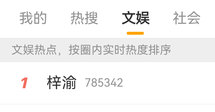 零点等着了，然后呢 梓渝 ​​​