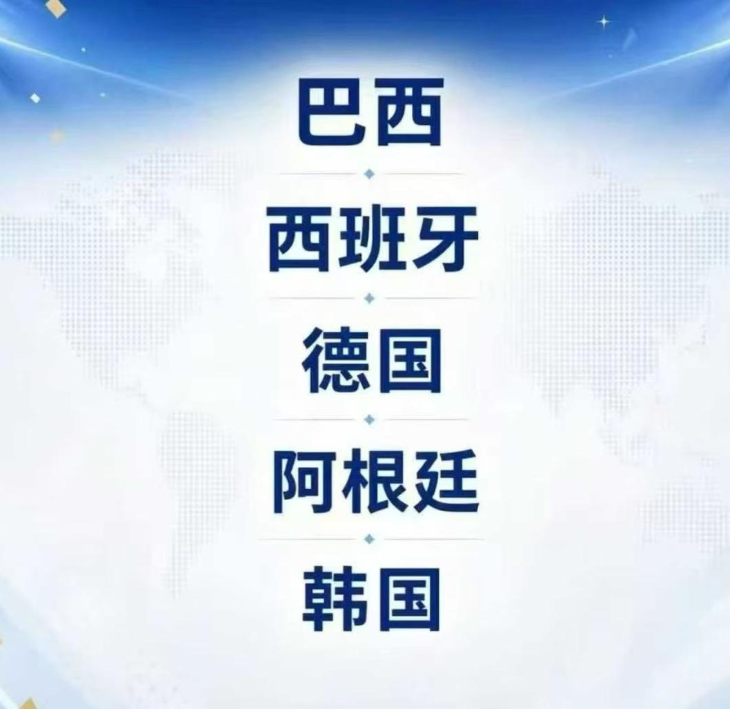 分享今日生活随笔突然发现，自1986年以来，这5个国家从来没有缺席过世界杯决赛圈