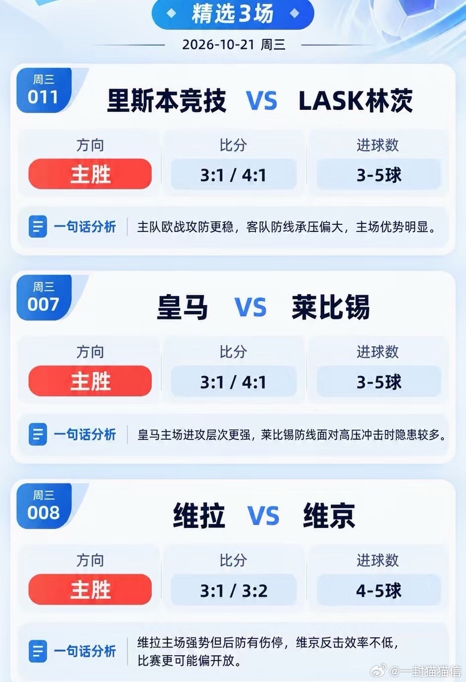 10.21 重点看这三场今天精选3场重点比赛，全部看好主队，但这次不只看胜负，更