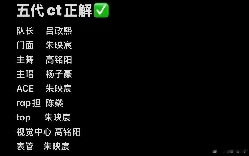 【tg】这才是五代ct正解 ​​​