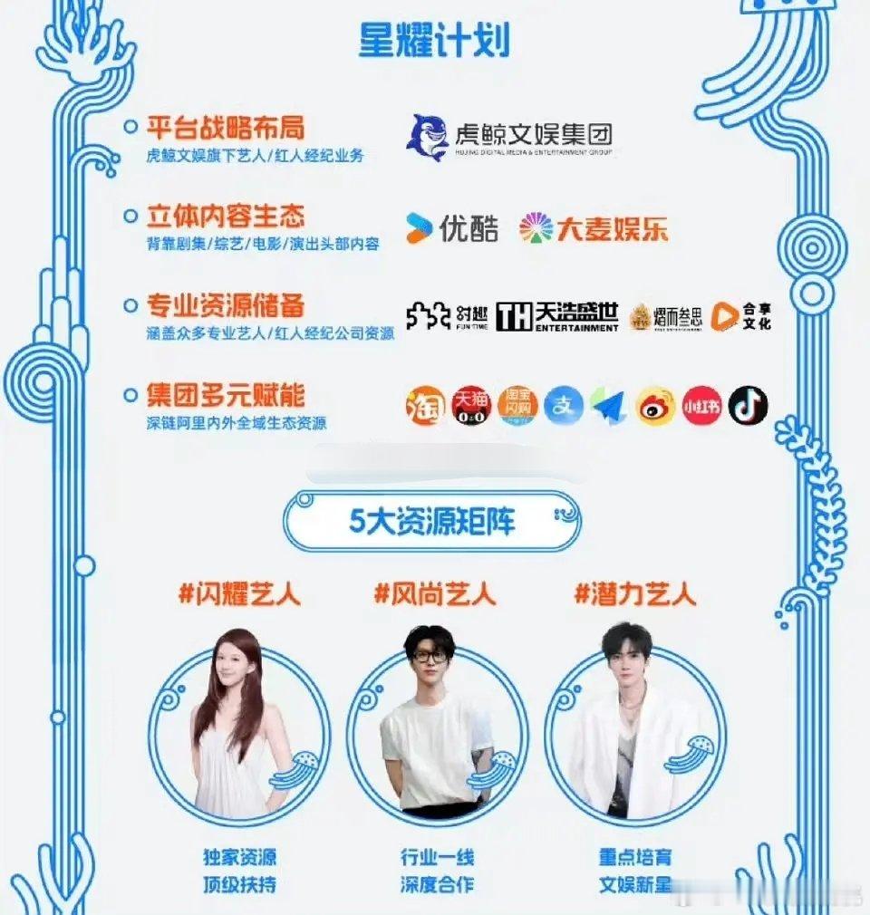 👖的深度合作重点培育艺人：赵露思、范丞丞、闫桉 