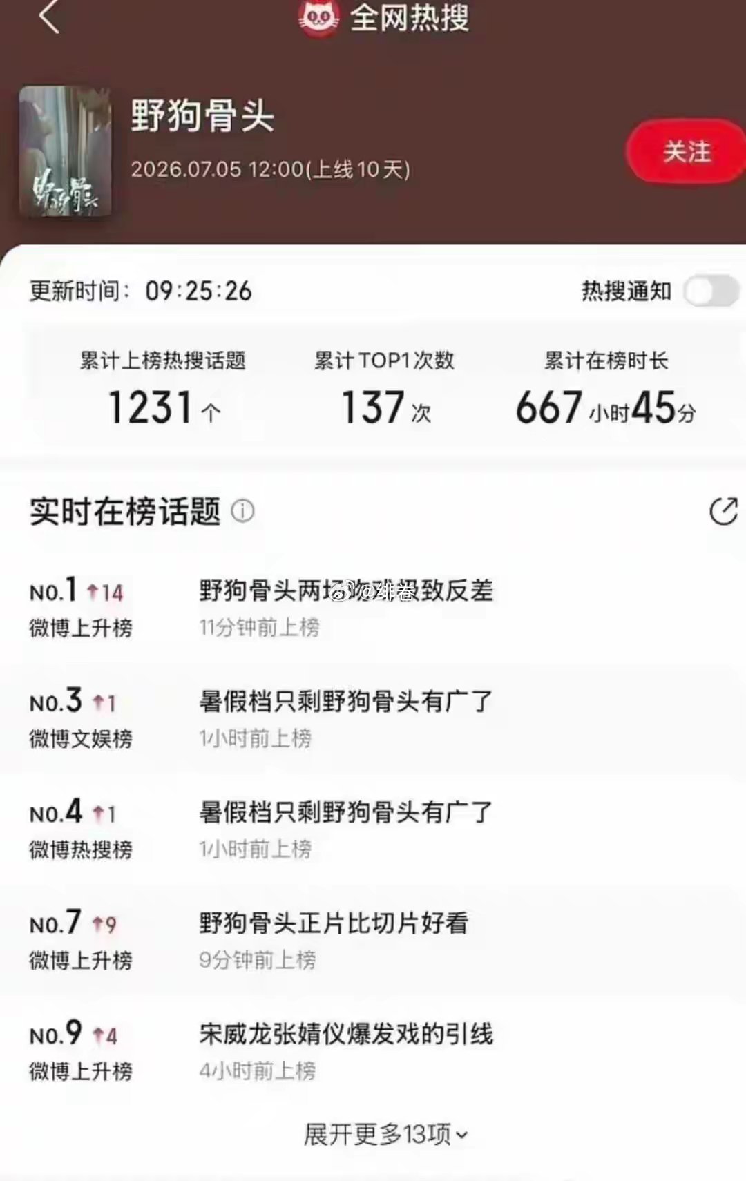 百花杀播的不错啊  百花杀从a级到现在s+ 挺厉害的了 