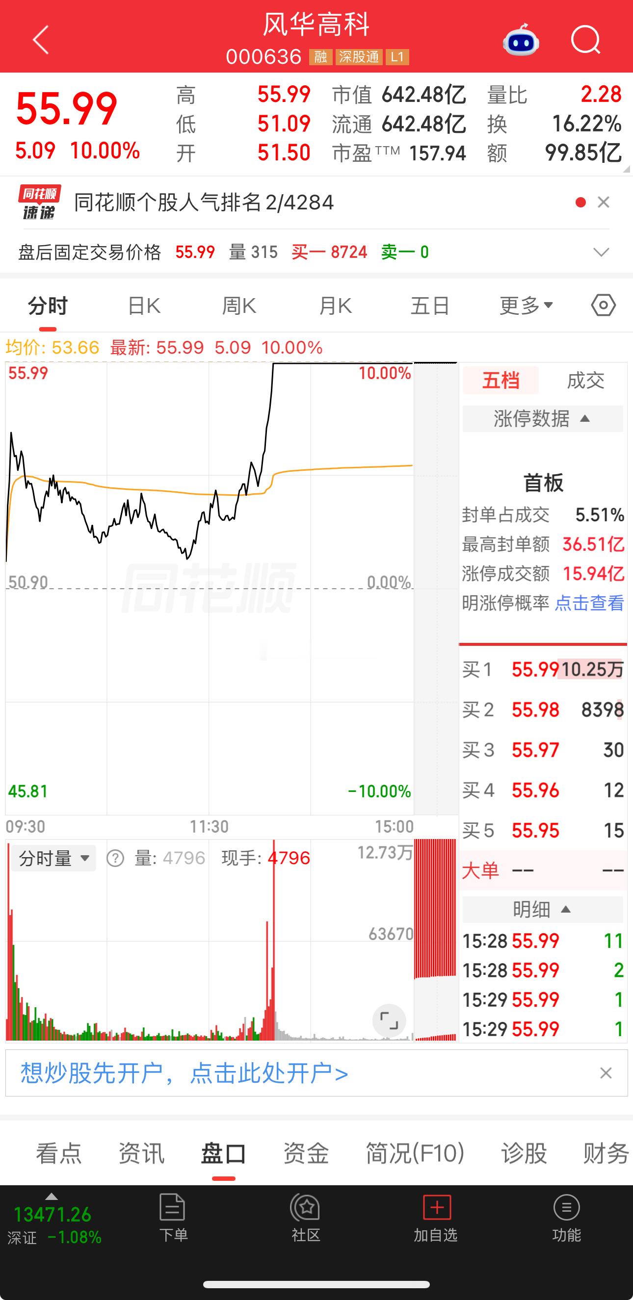 风华高科再登人气榜首，但我盯的从来不是"谁最热"，而是"谁还有势"。散户大多习惯