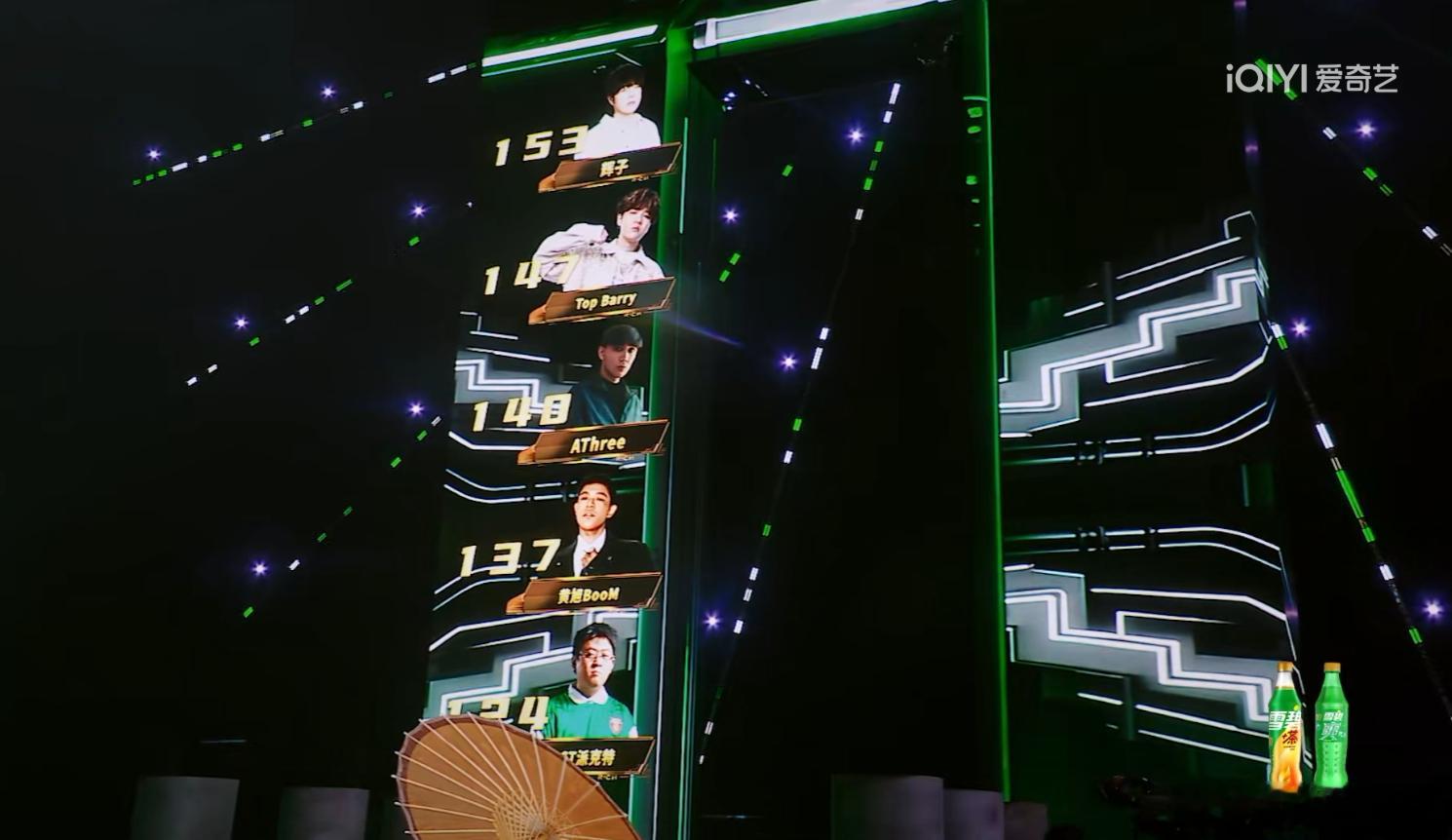 淘汰赛最后一组票数，黄旭 派克特遗憾淘汰说唱巅峰对决2026说唱巅峰对决淘汰拯救