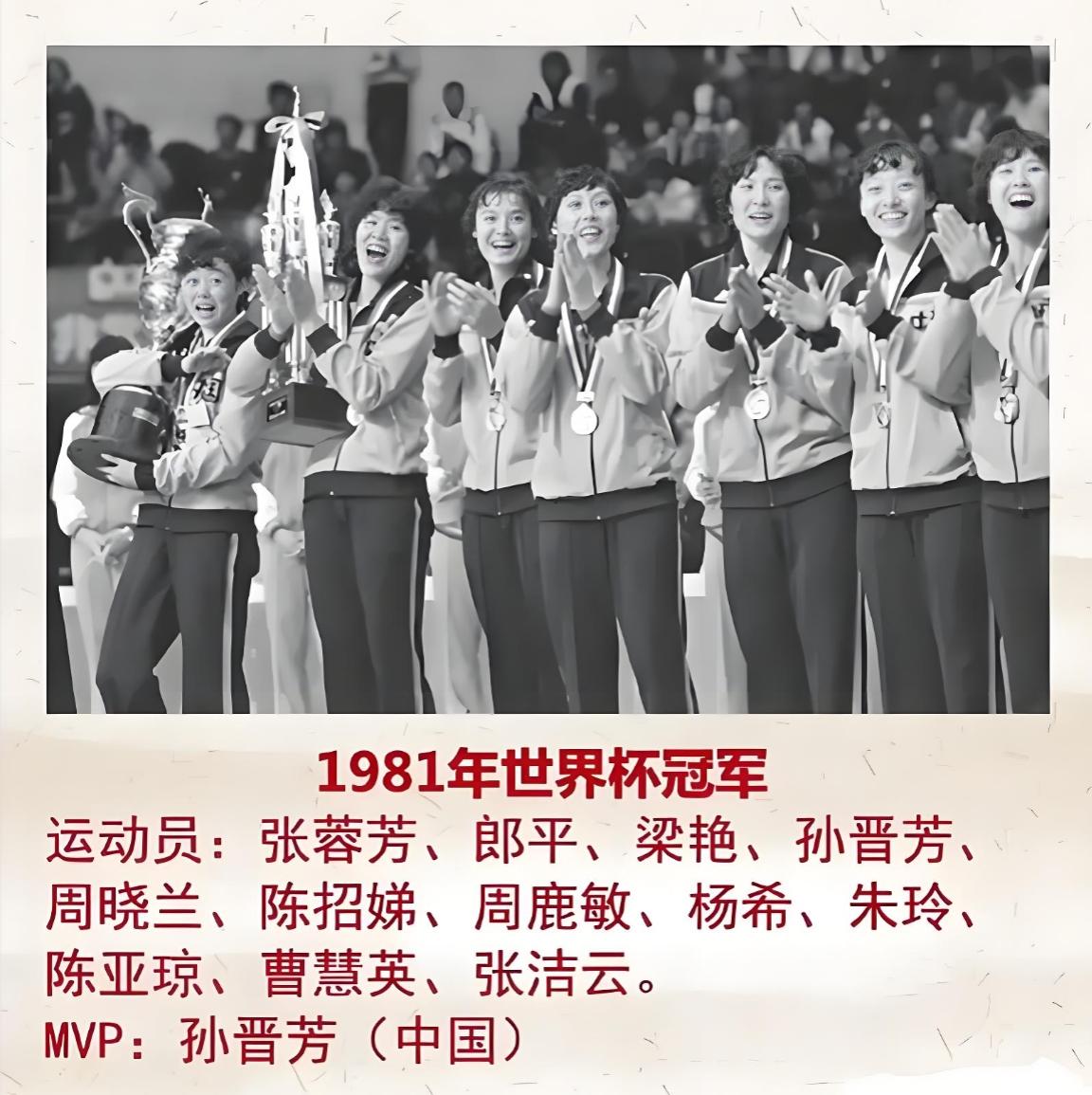 1979年12月，中国女排在香港 举行的第二届亚洲女排锦标赛 中，以六战全胜的成