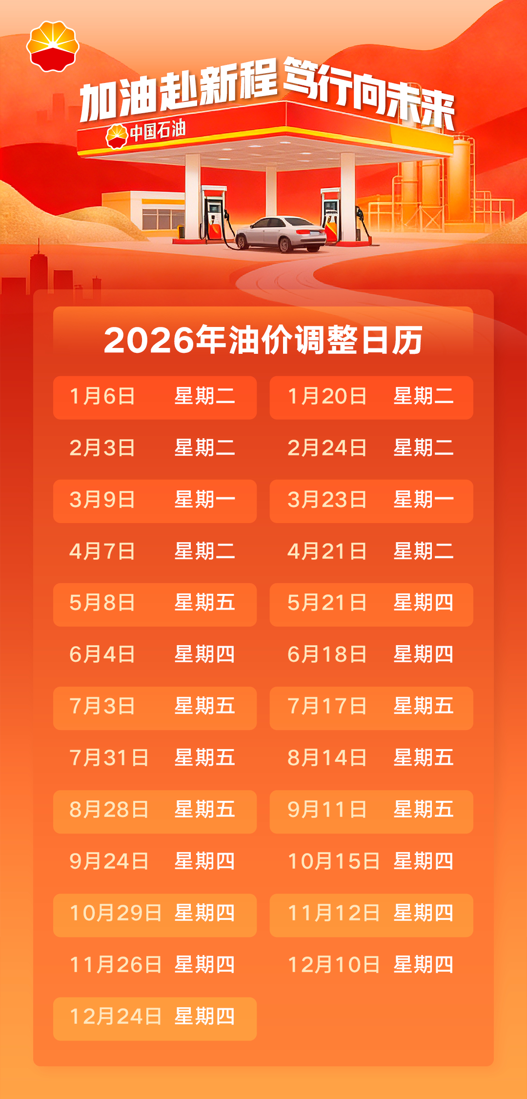 2026年油价调整日历来啦！！（图片来自中国石油官方账号）今天24时就要做出调整