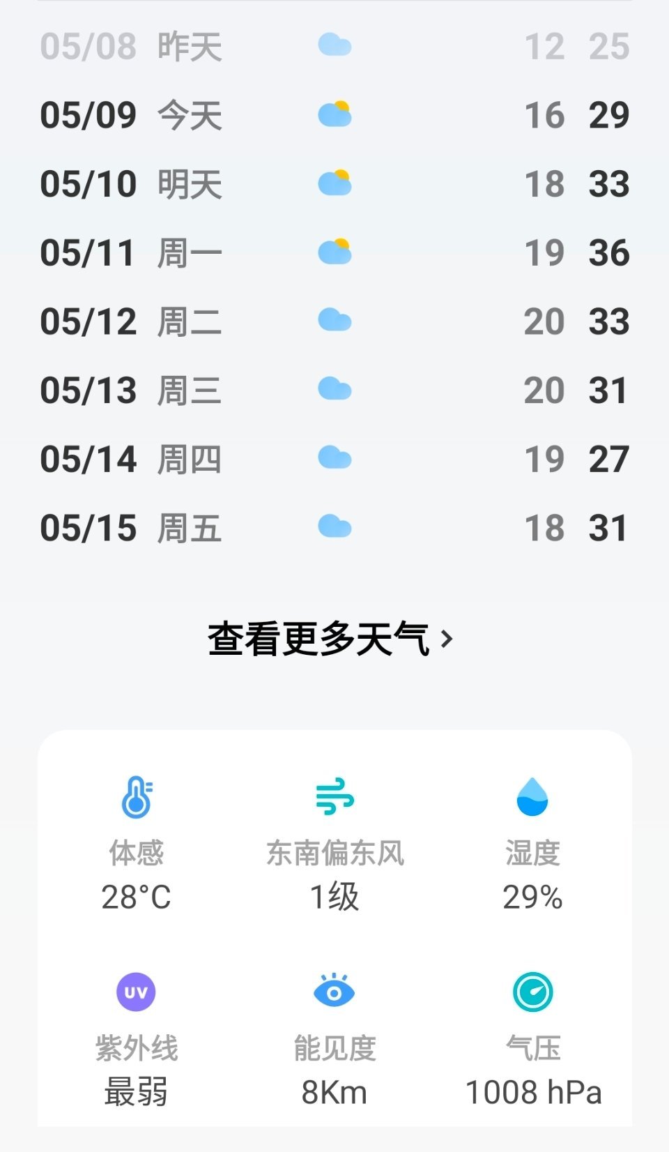 两眼又一黑…… 