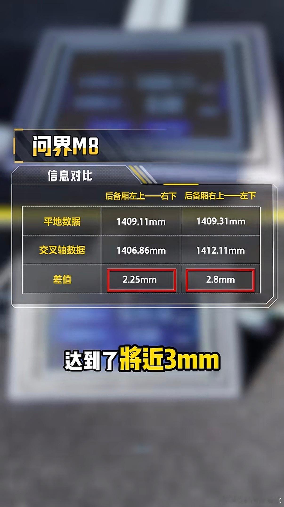 懂车帝选择了流量最大的打法，问界M8和小米YU7的交叉轴尾门测试问界M8没关上，