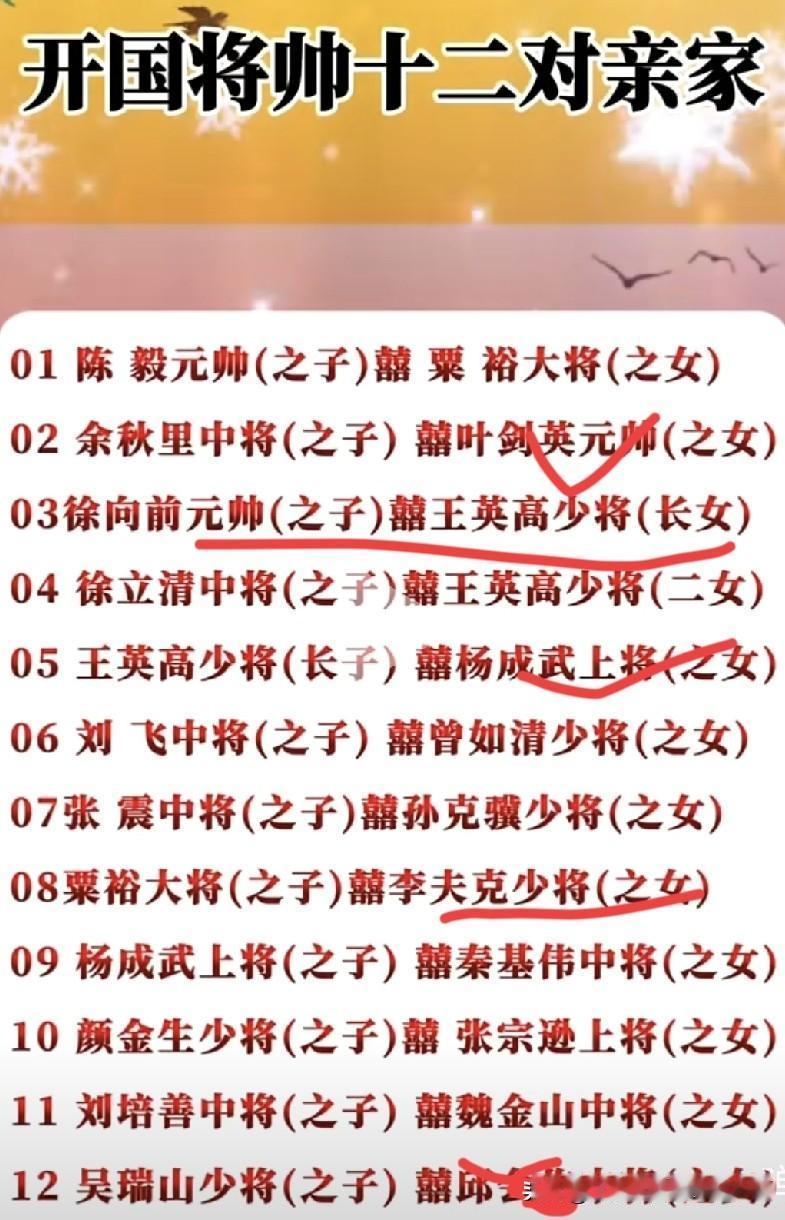 原来儿女亲家的开国将帅有这么多？