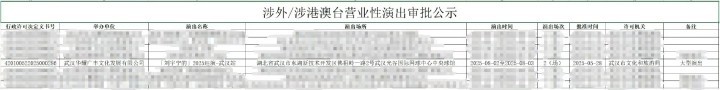 娱乐[超话]刘宇宁巡回演出武汉站审批通过刘宇宁巡回演出武汉站通过 刘宇宁巡回演唱