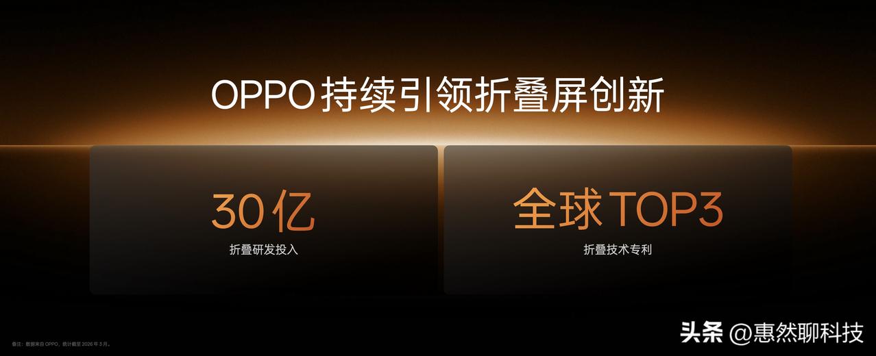 OPPO Find N6无感折痕技术沟通会大秀硬实力！其作为全球最平整折叠屏，背