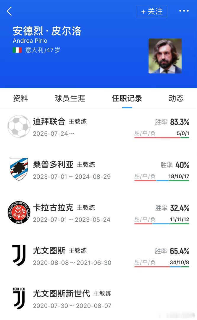 皮尔洛意大利 HereWeGo 蓝衣军团 重磅！罗马诺Here We Go：皮尔