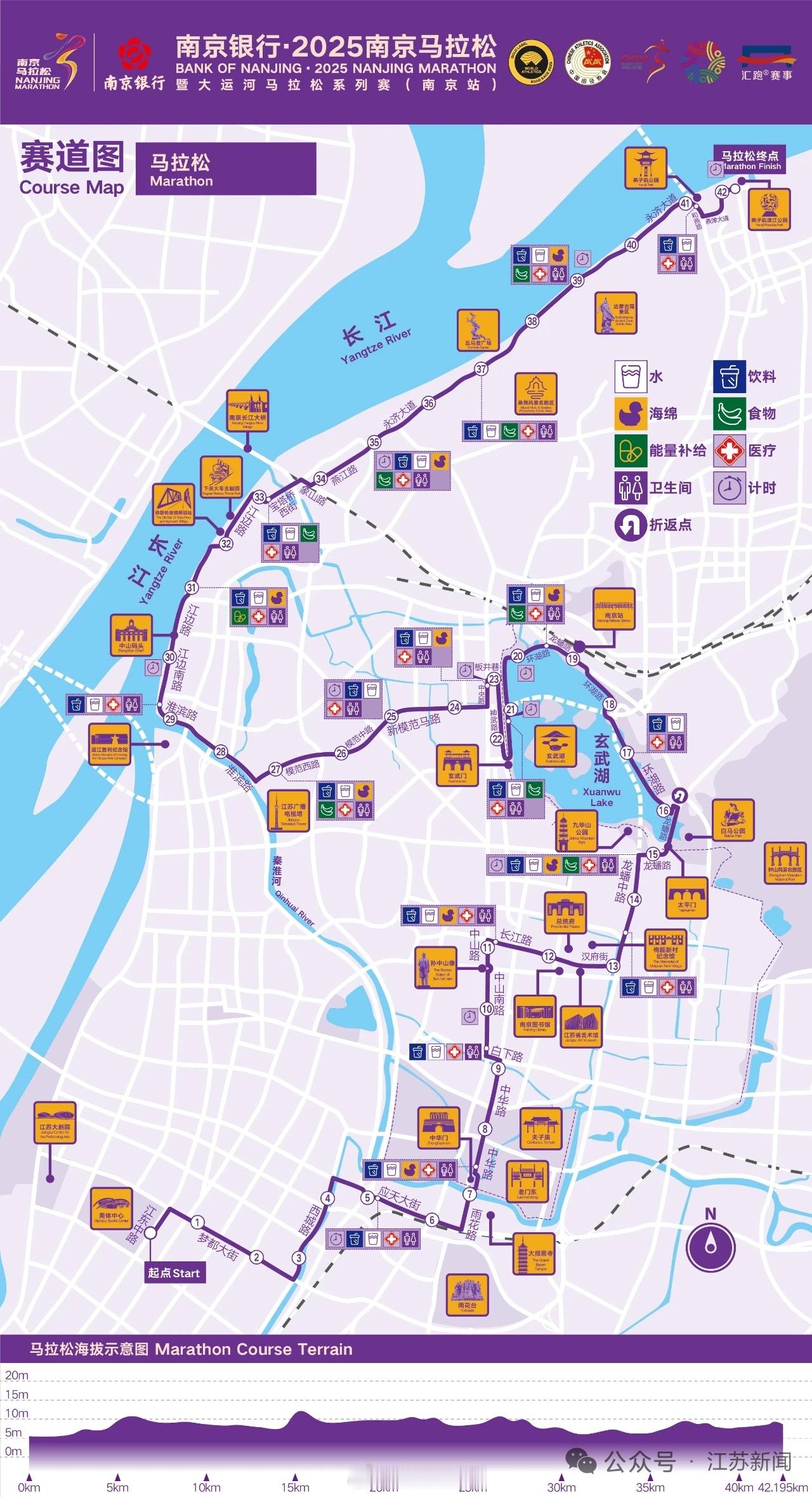 明天“南马”开跑没啥重要的事情就不要出门了