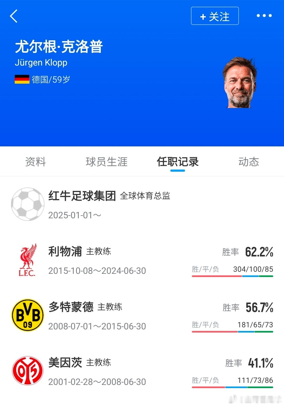 世界杯德甲德国队HWG 罗马诺：59岁克洛普将出任德国国家队主帅，时隔2年出山 