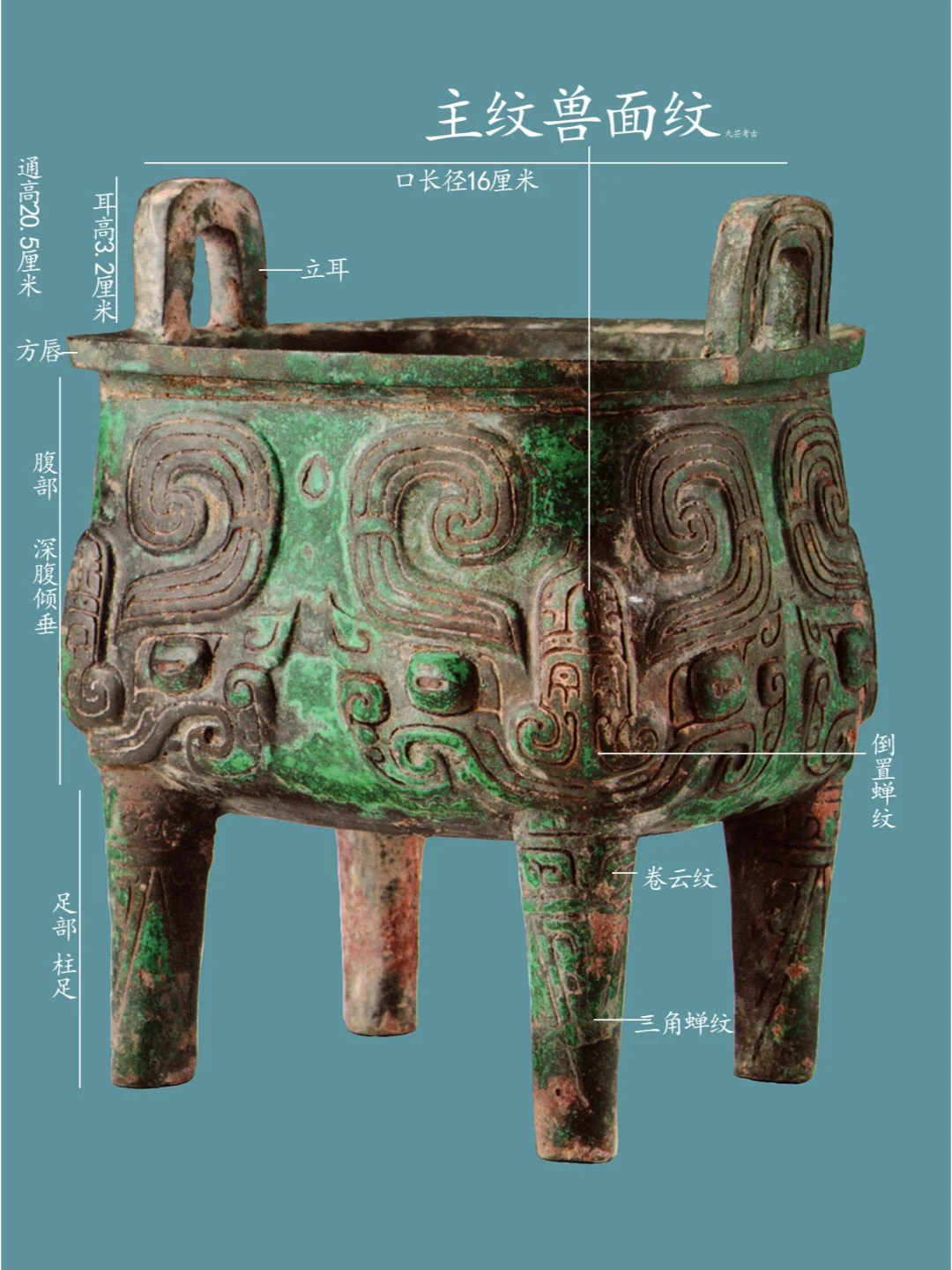 西周兽面纹椭方鼎（山西省考古研究所收藏）