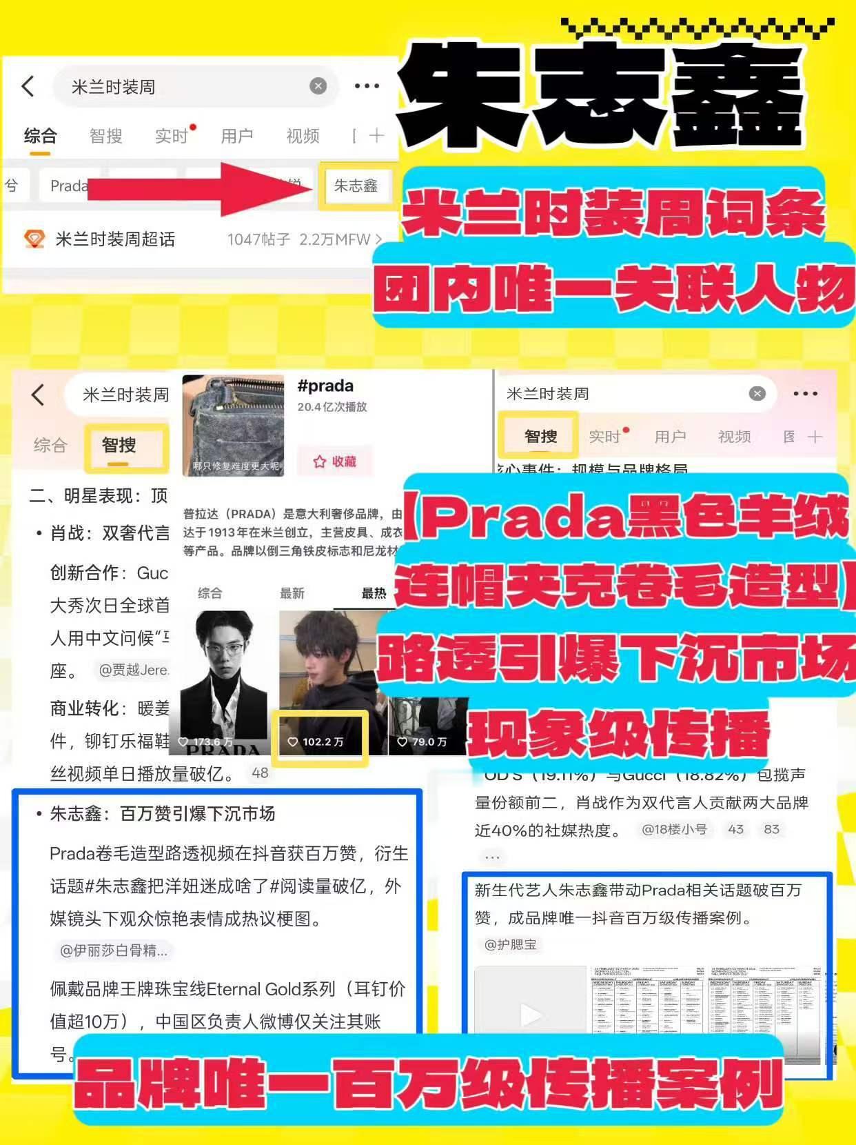 这几张图大家凑着‼️这辈子和时尚无缘的下家就喜欢捆绑、换头呢 