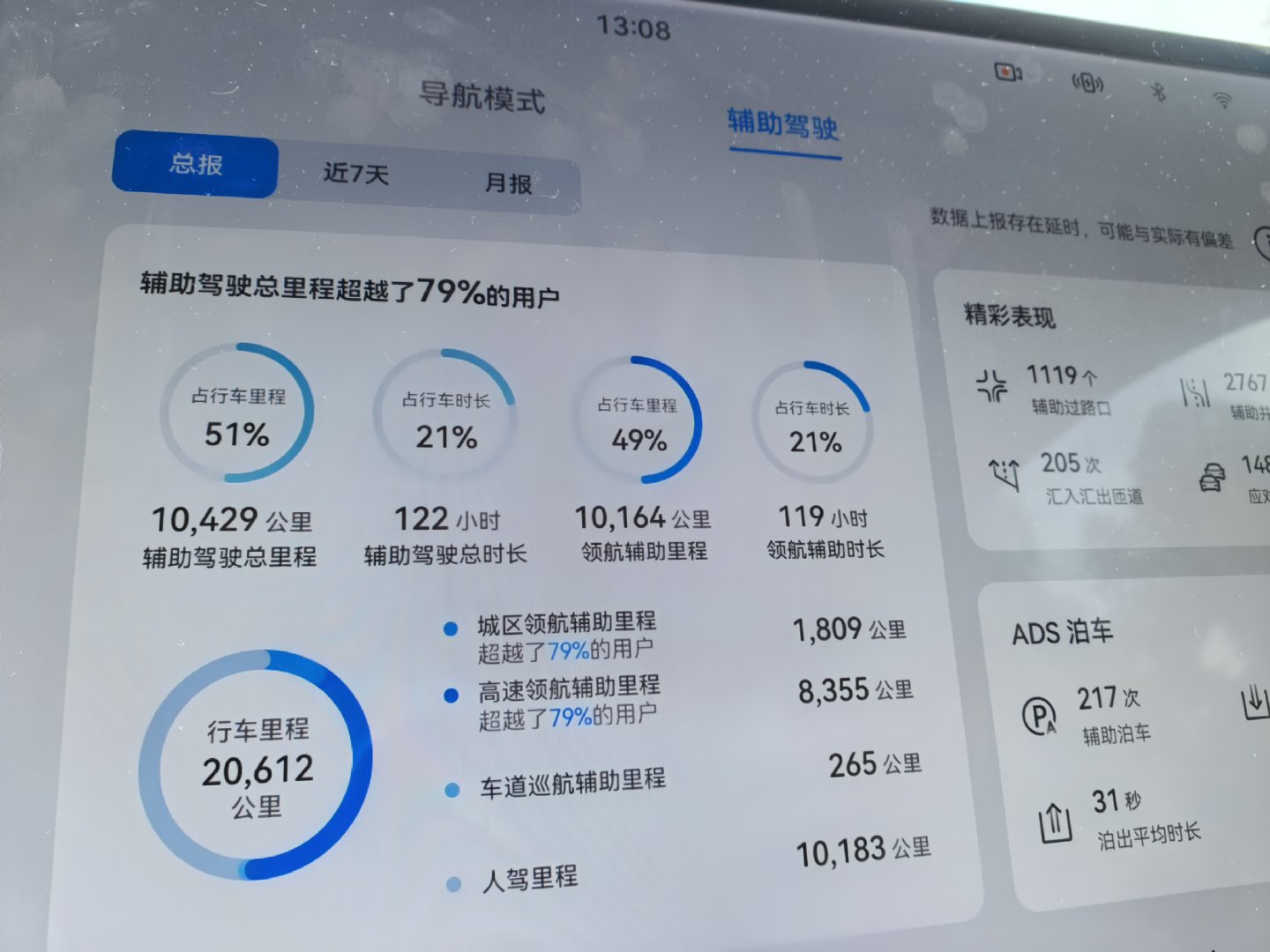 有些kol你别看他智驾吹上天，你让他自己用，他能给你找很多理由。我就不一样了，我