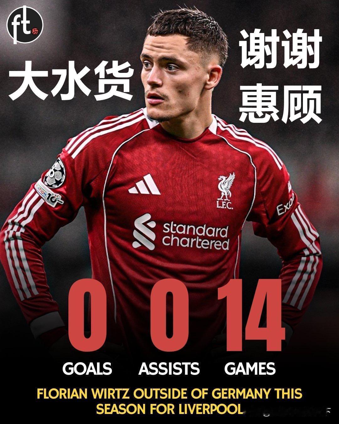 利物浦买维尔茨已经把“谢谢”两个字刮出来了吧？药厂都快乐疯了。
只能说英超持球踢