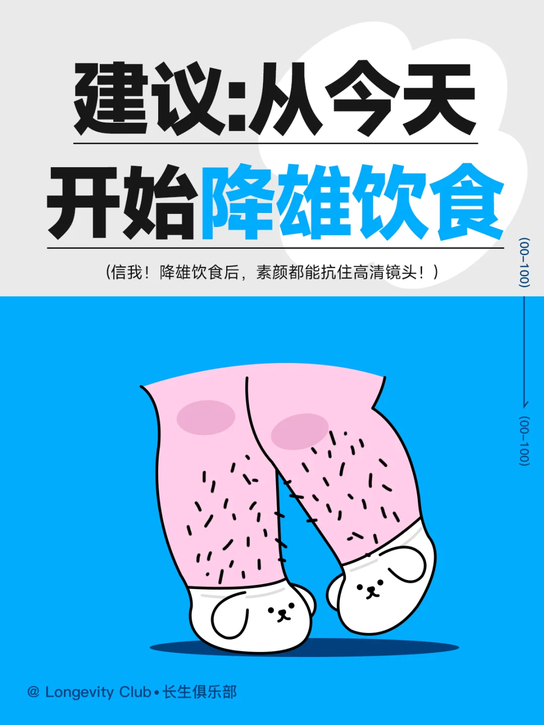✨建议：从今天开始降雄饮食🍽️✨