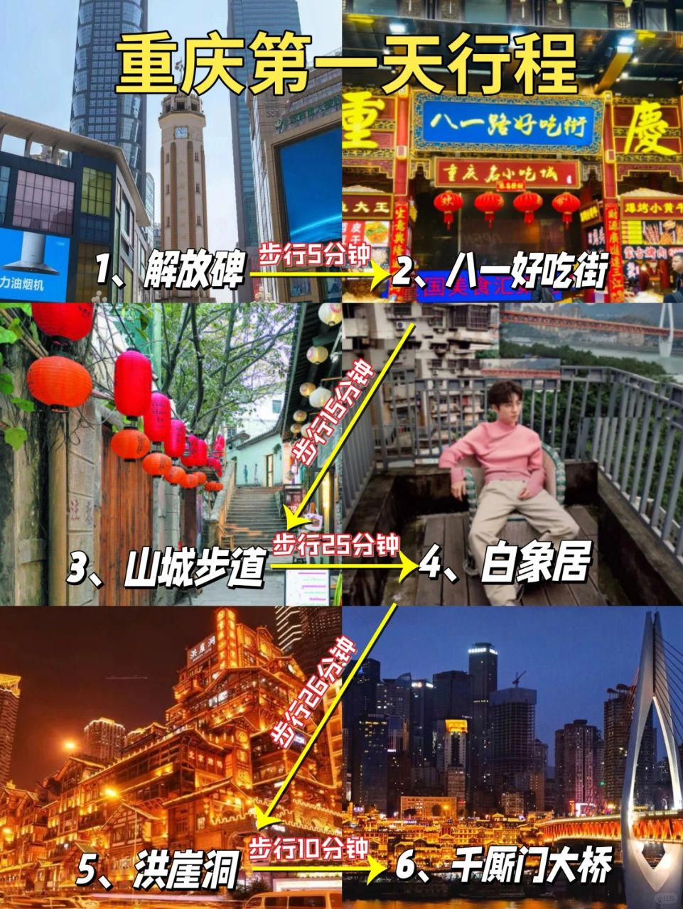 重庆这样玩📍四天三夜详细行程安排🔥