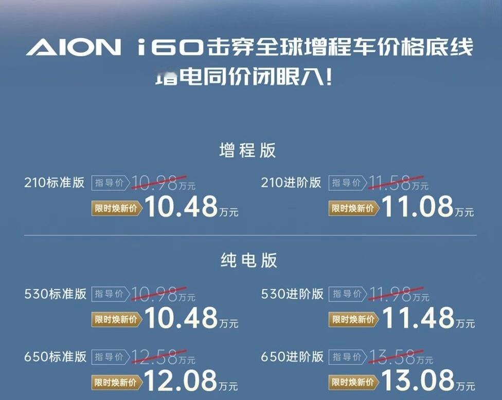 10.48万元起！埃安AION i60上市 