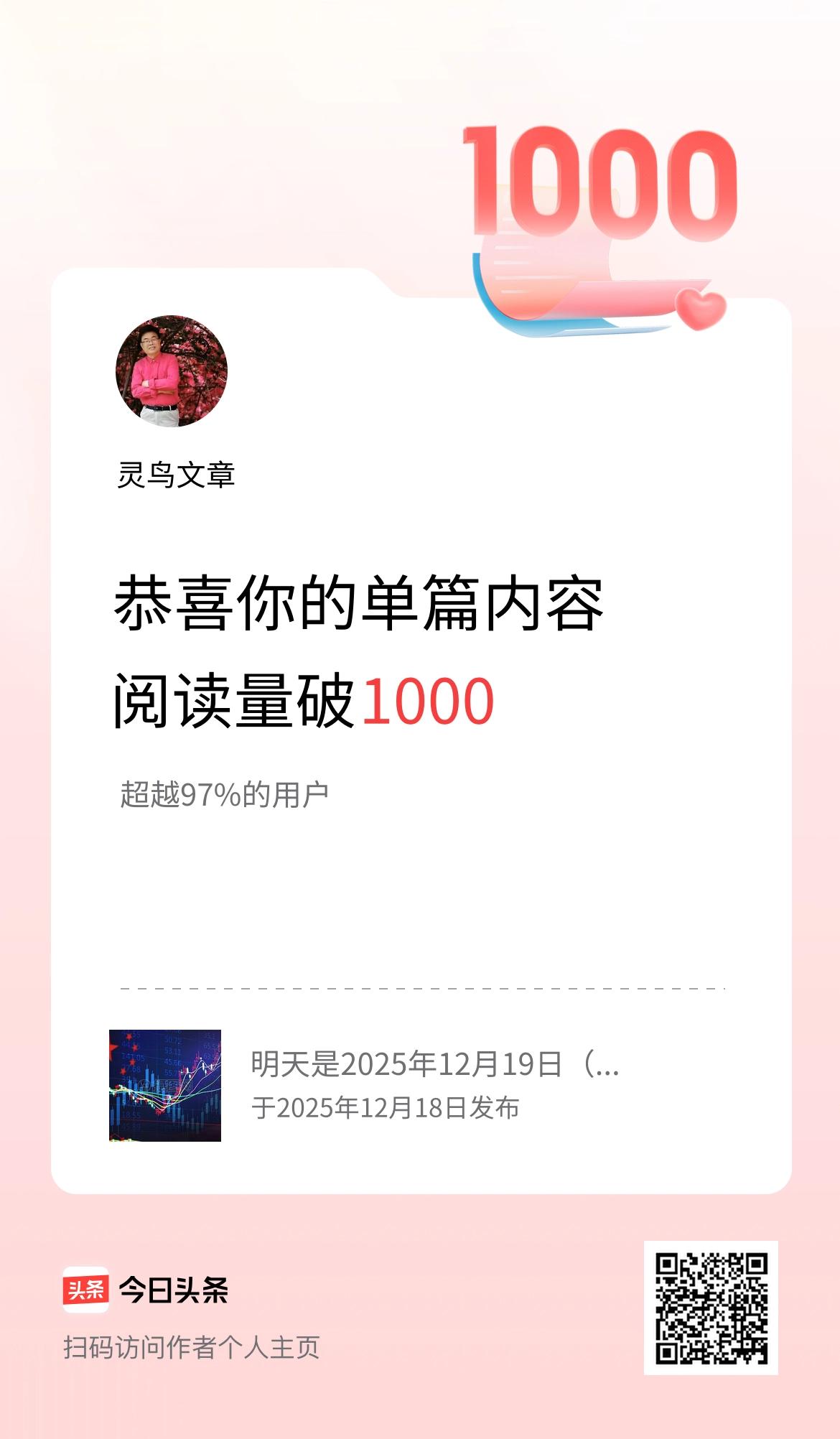 单篇内容获得阅读量破1000啦！