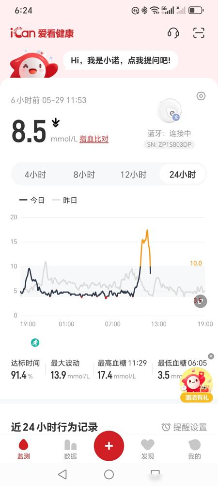 戴动态血糖仪也有一个月了，自我感觉自己血糖控制的很不错，经常还有点得瑟，可是今天